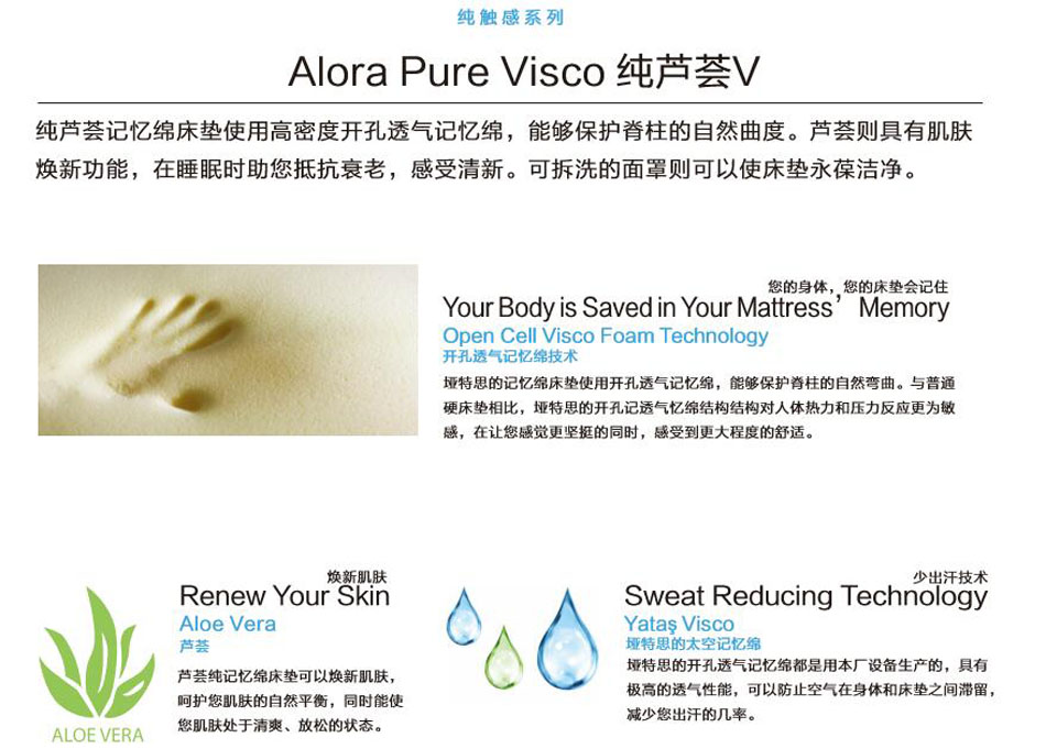91香蕉视频在线观看欧洲品牌排名,源自睡眠革命