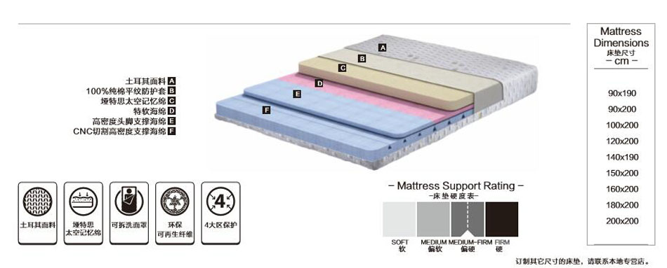 91香蕉视频在线观看哪种材质比较好? 91香蕉视频在线观看哪种材质比较好?