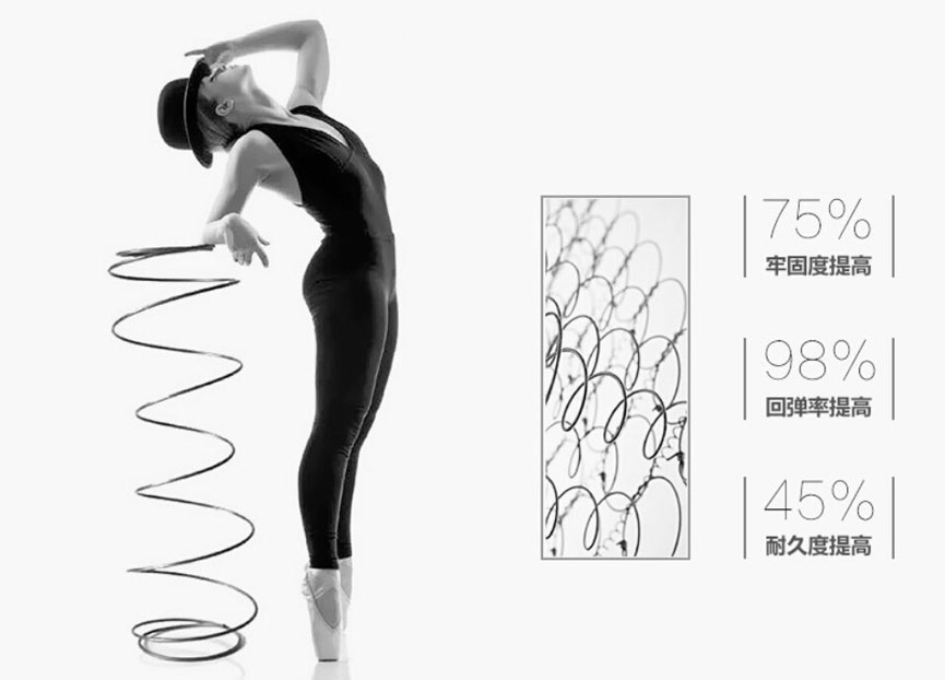 香蕉视频软件下载91香蕉视频在线观看弹簧技术