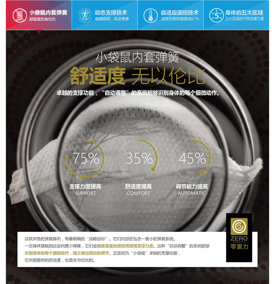 零重力91香蕉视频在线观看专利技术