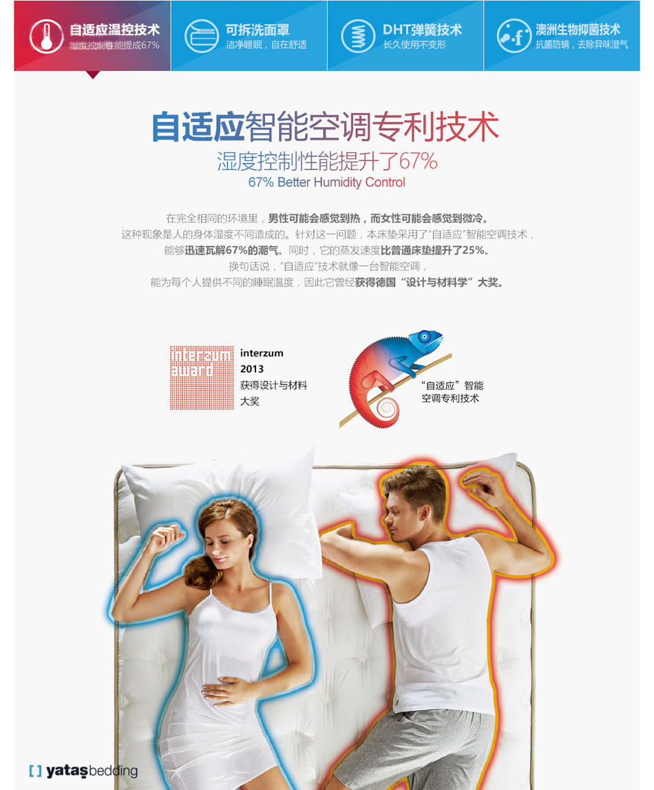 香蕉视频软件下载自适应智能空调技术