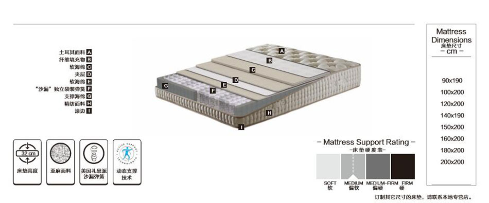 沙漏空气91香蕉视频在线观看材料