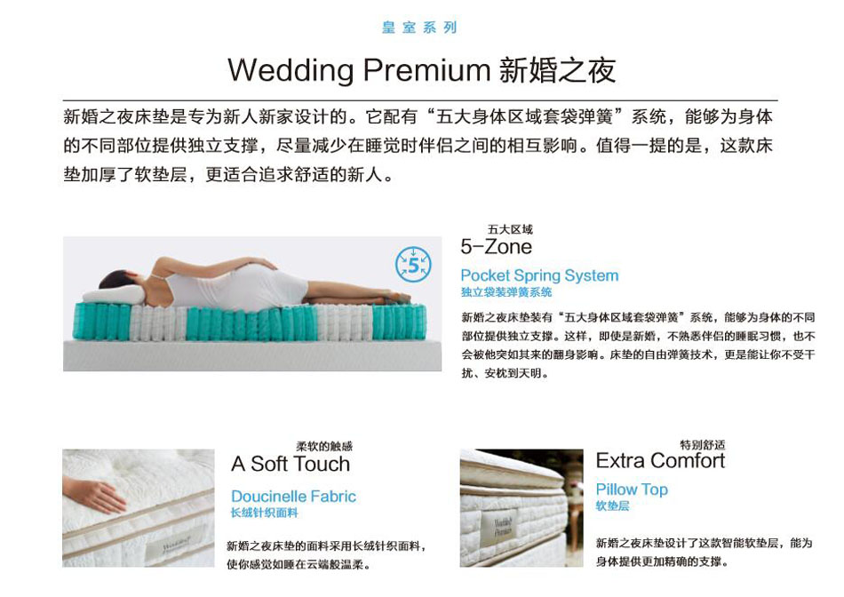 香蕉视频软件下载新婚之夜91香蕉视频在线观看专利技术