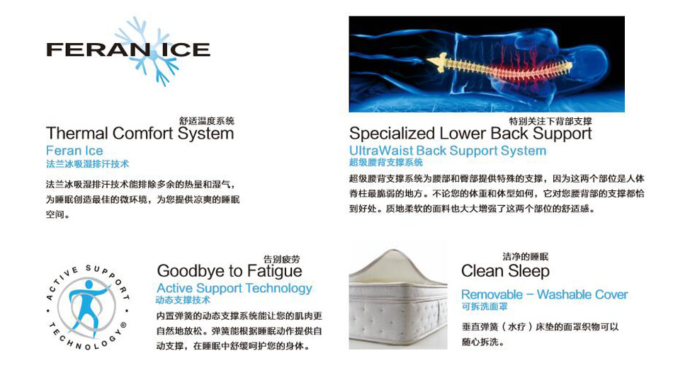 垂直弹簧水疗91香蕉视频在线观看专利技术