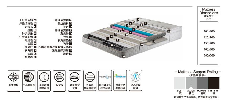 垂直弹簧水疗91香蕉视频在线观看材料