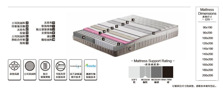 清凉行动91香蕉视频在线观看材料