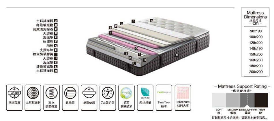 香蕉视频软件下载女公爵91香蕉视频在线观看材料
