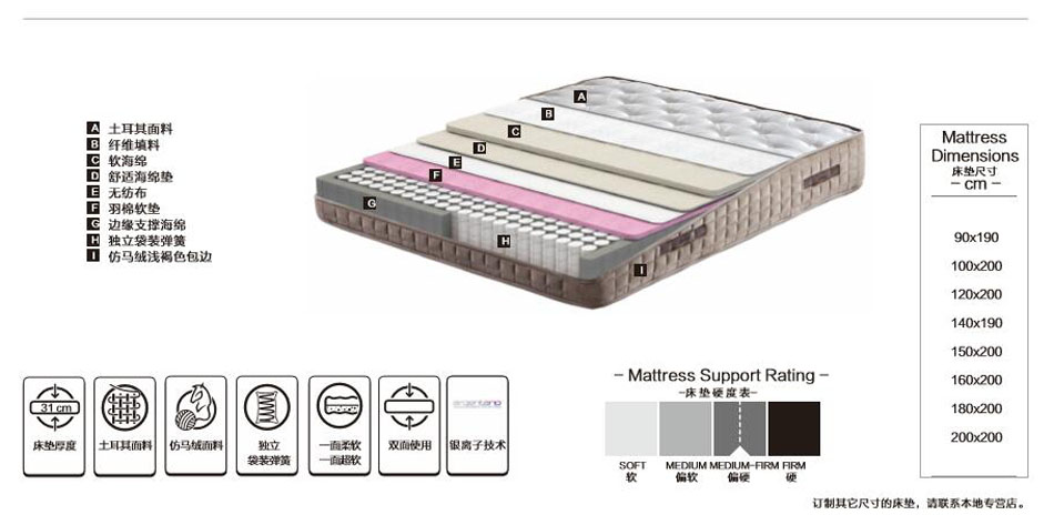 香蕉视频软件下载皇室91香蕉视频在线观看材料