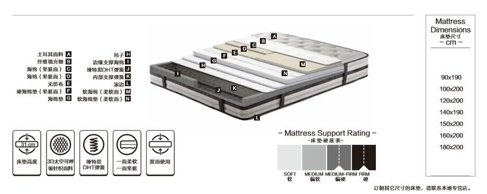 香蕉视频软件下载双层91香蕉视频在线观看材料