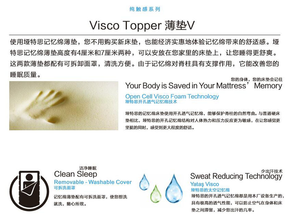 香蕉视频软件下载薄垫专利技术